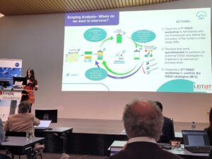 ZEST showcases its approach at the SSbD25 Conference in Switzerland